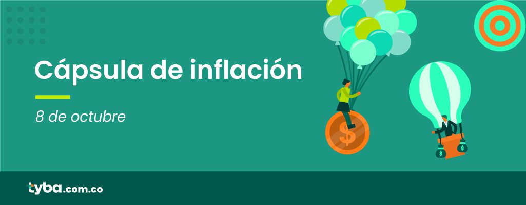 Cápsula inflación septiembre