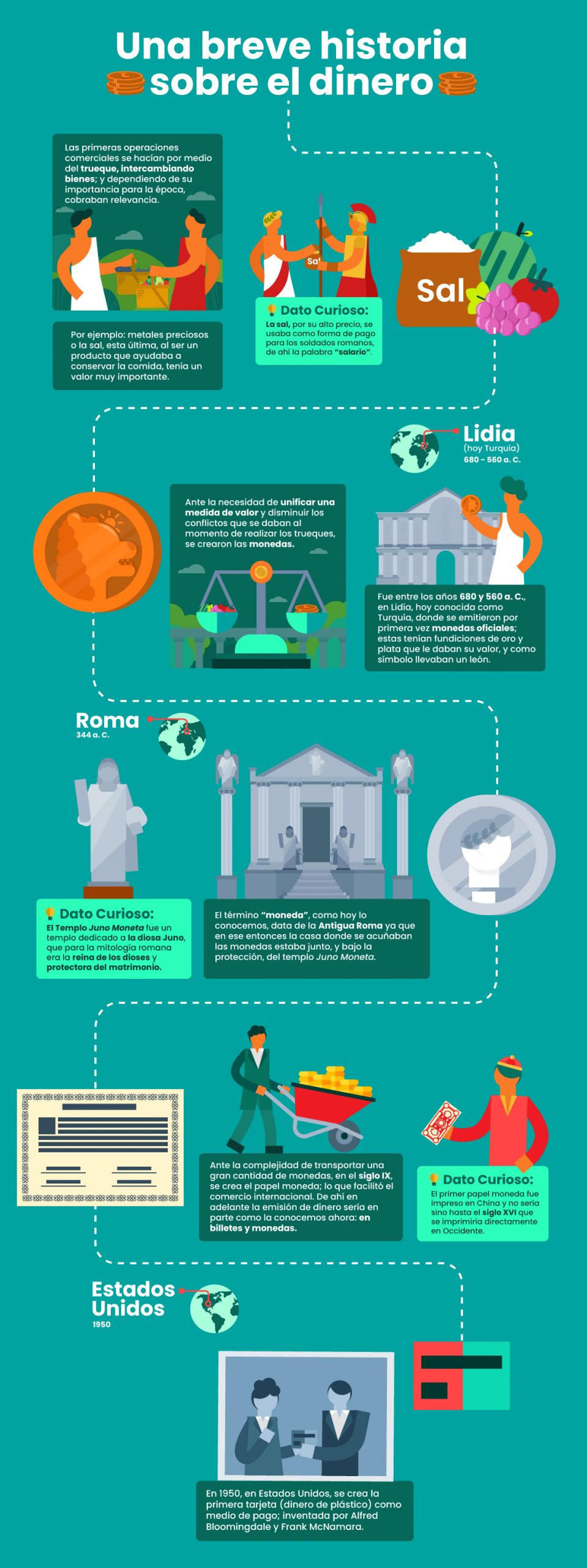 Infografia 24 MAR_Mesa de trabajo 1 Miedo en las inversiones