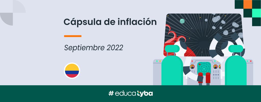 Inflación en Colombia septiembre 2022