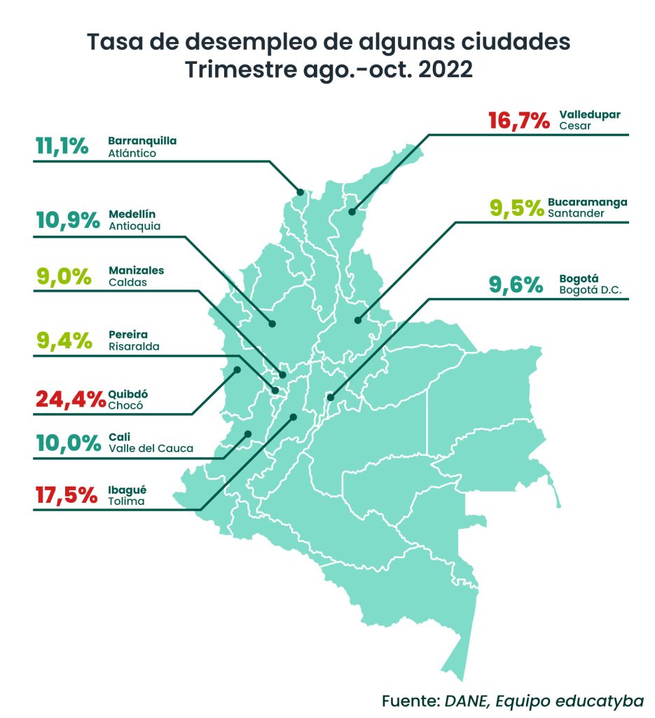 Mapa desempleo en Colombia octubre 2022